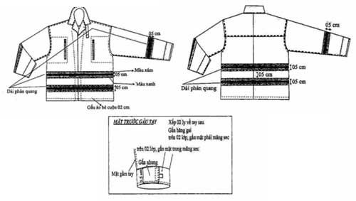áo bảo hộ pccc mẫu số 1 theo thông tư 48