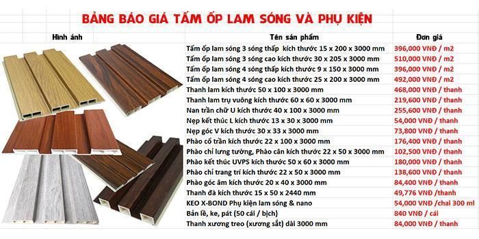 Bảng báo giá tấm ốp lam sóng nhựa giả gỗ ốp trần ốp tường