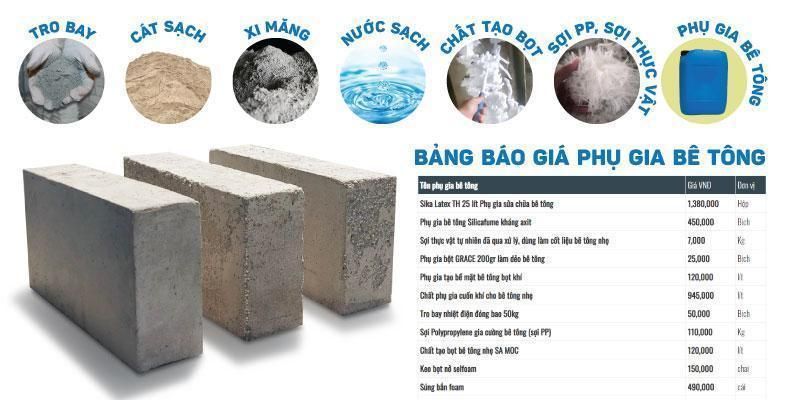 báo giá phụ gia bê tông