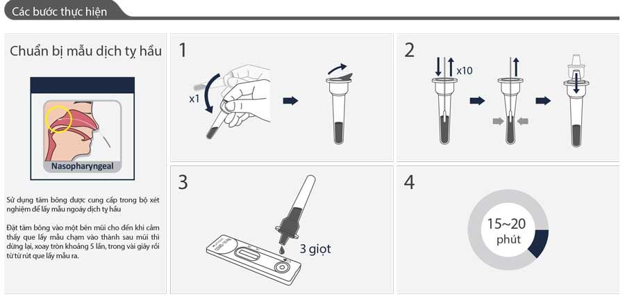 cách lấy mẫu test nhanh covid tại nhà