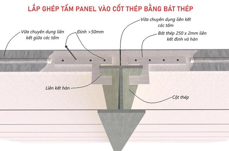 cách lắp đặt tấm panel vào cốt thép bằng bát thép