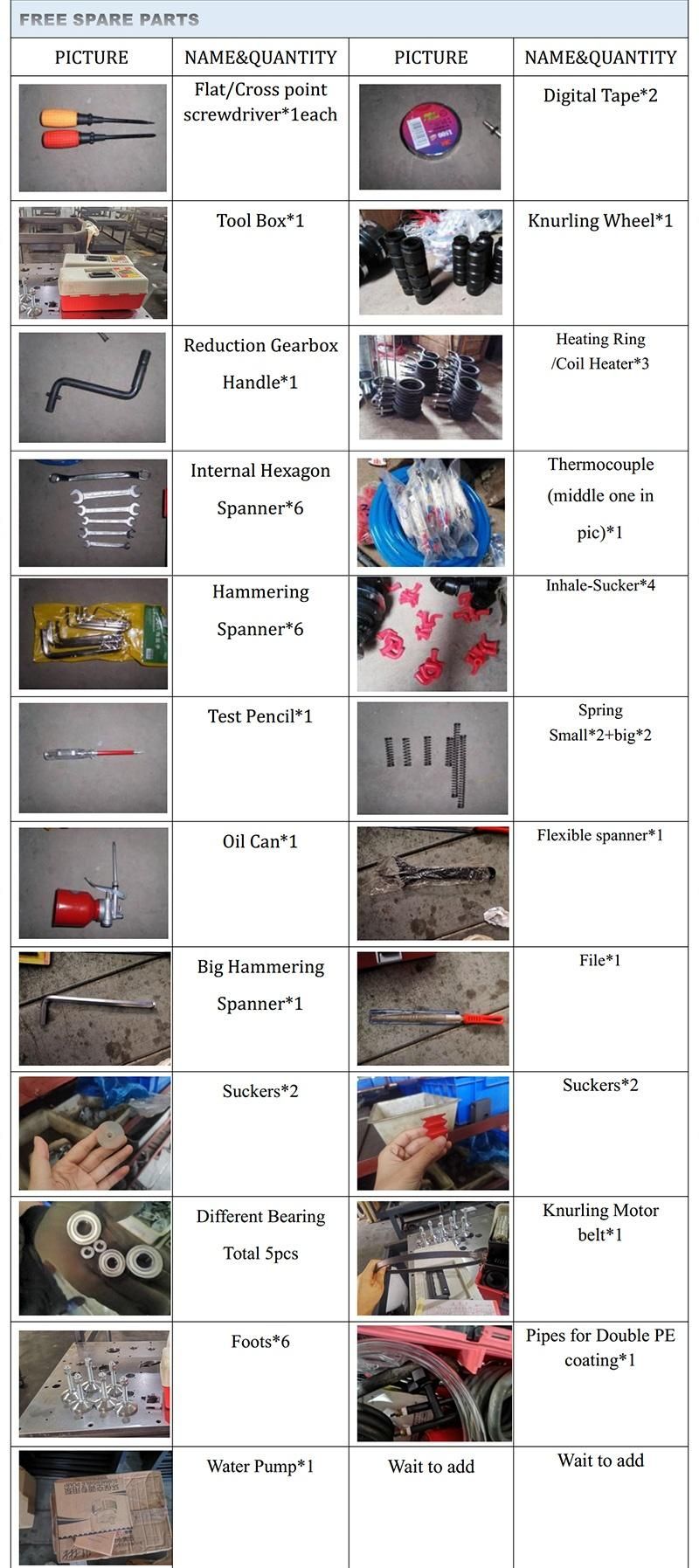 Dụng cụ thiết bị đi kèm miễn phí