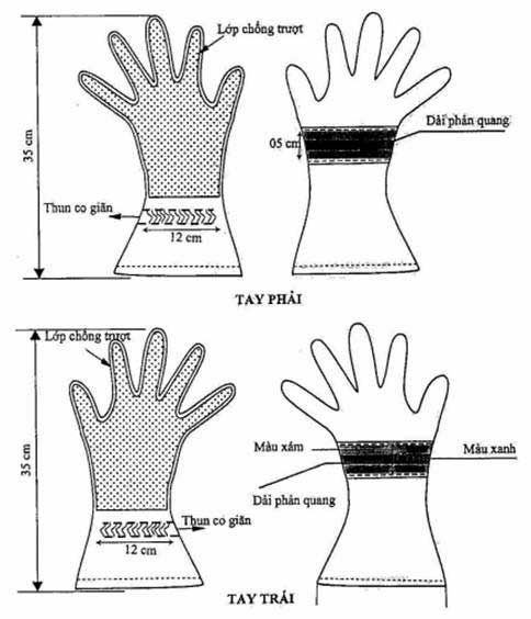găng tay bảo hộ pccc mẫu số 5 theo thông tư 48