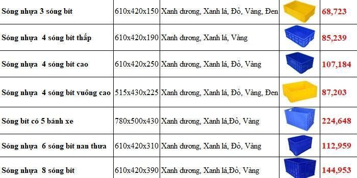 sóng nhựa thùng nhựa đặc bít và rỗng hở