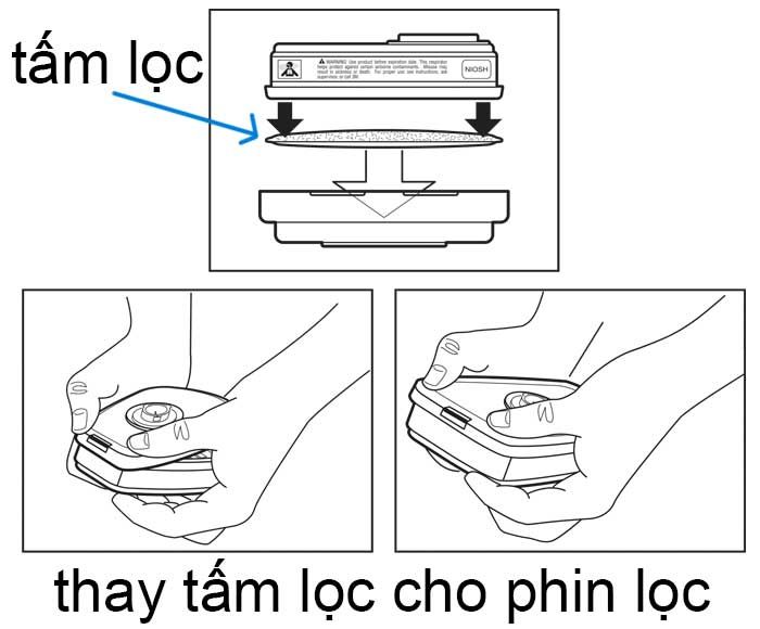 Cách sử dụng mặt nạ phòng độc đúng cách