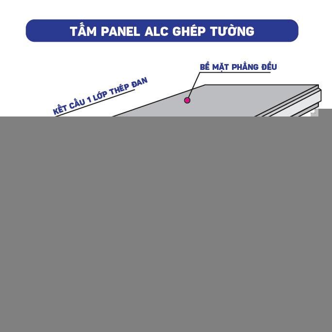 tấm panel ALC ghép tường tấm panel ALC ghép tường