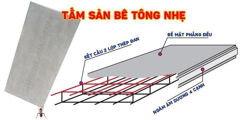 tấm sàn bê tông nhẹ