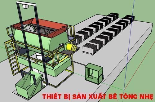 thiết bị sản xuất bê tông nhẹ