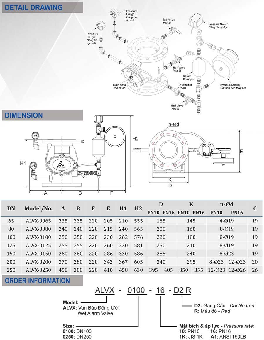 thông tin kỹ thuật van báo động PCCC