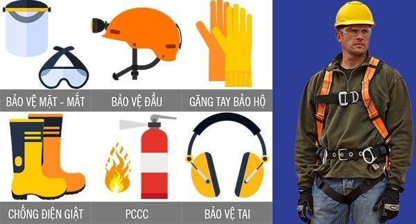 Nhà cung cấp thiết bị bảo hộ PPE